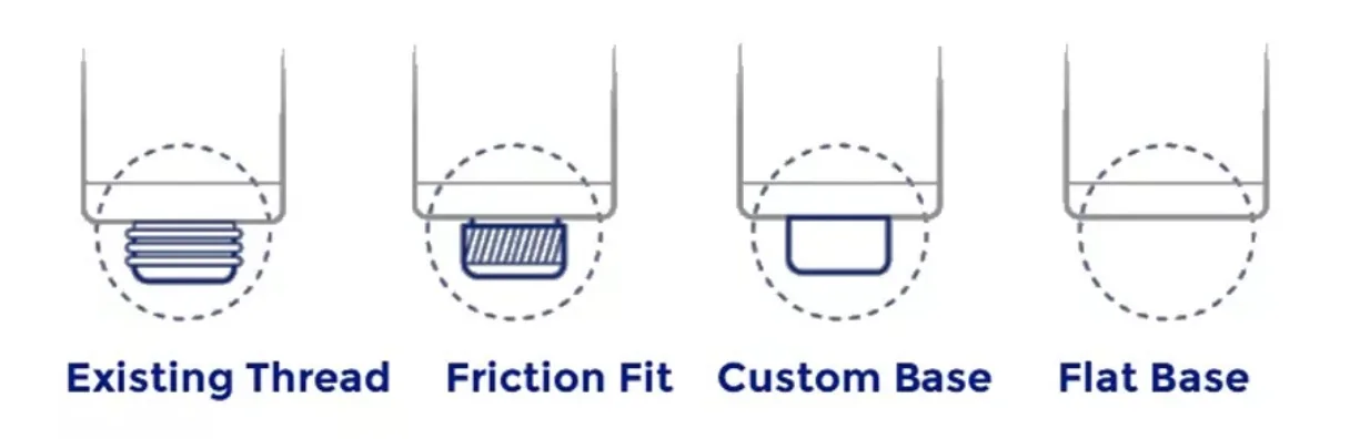 Base Options