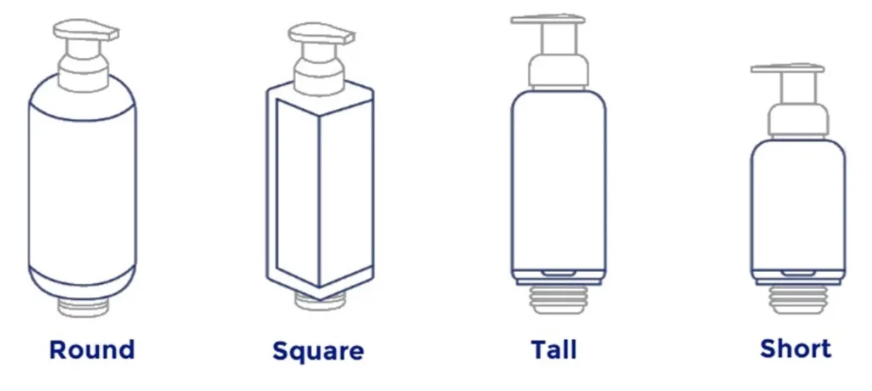 Bottle Style